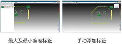 可用標(biāo)簽對偏差分析添加注釋，標(biāo)注最大及最小偏差，可針對指定位置增加手動標(biāo)簽